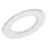 Ledvance Downlight Comfort Extensión Circulo Blanco D140